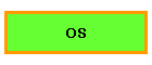 OS