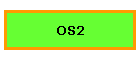 OS2